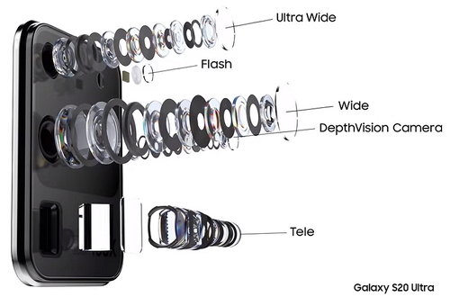 Samsung рассказывает как работают камеры в Galaxy S20