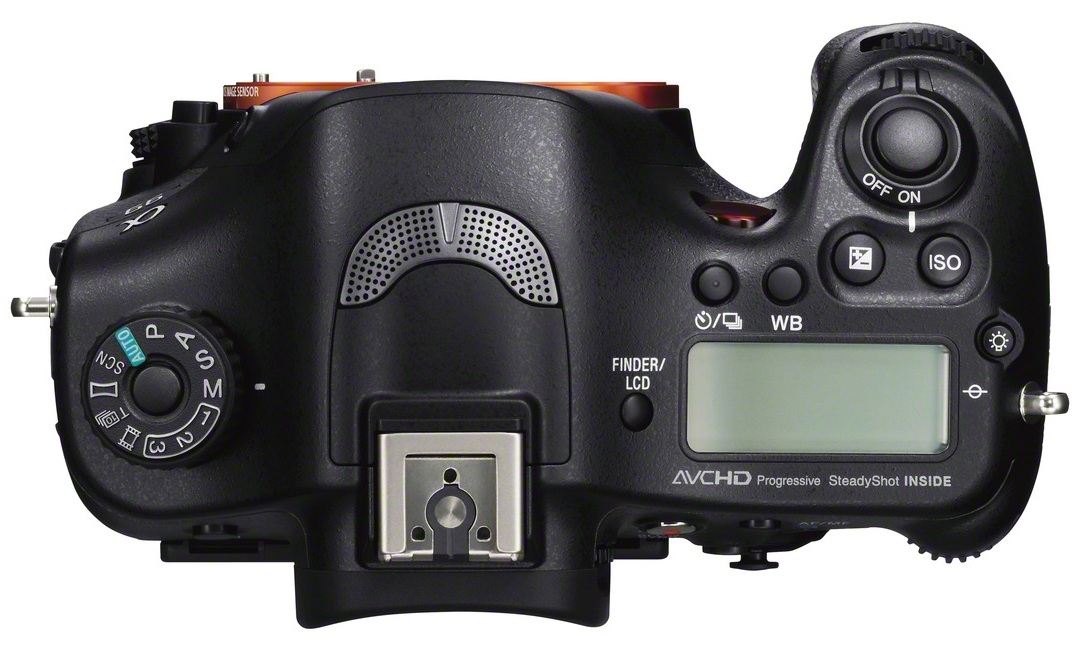 Компактная цифровая фотокамера Sony α99 - управление