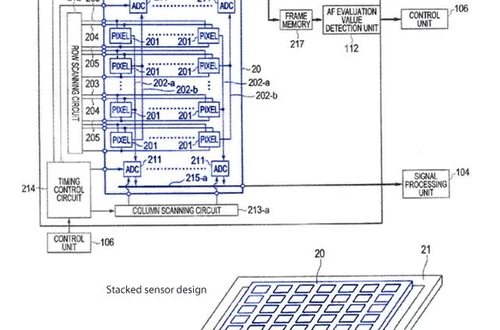 Canon разрабатывает многослойный COMS-сенсор