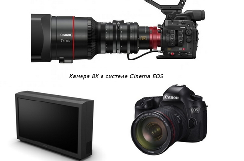 Canon разрабатывает новое поколение устройств для формирования изображения